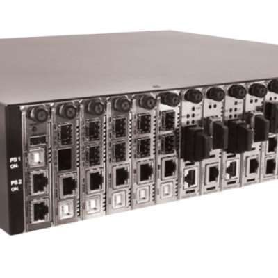 MEDIA CONVERTERS BY PLATFORM TYPE 0